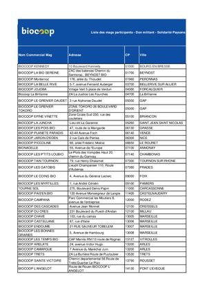 Liste Des Mags Participants - Don Militant 2025