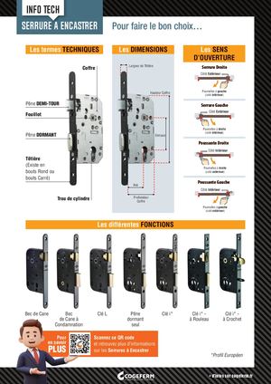 Info Tech Serrure A Encastrer