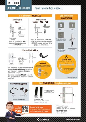 Info Tech Ensemble De Portes