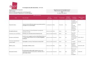 CRONOGRAMA - Escola a Ler Mais e Melhor-2023 2024