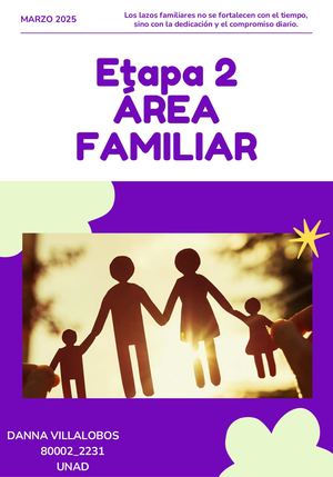 Revista Digital Danna Villalobos