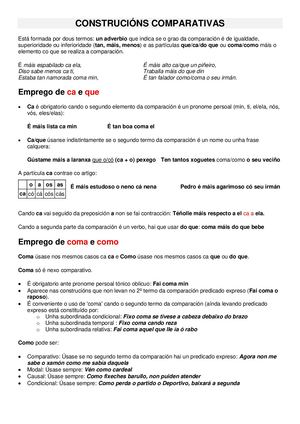 Construcións Comparativas