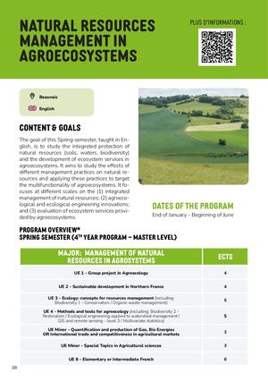 Natural Resources Management In Agroecosystems