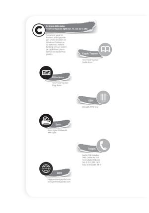 İKti̇sat Soru Bank