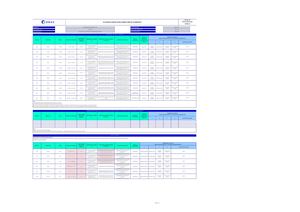 Capacidad de Alcance