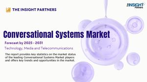 Conversational Systems Market