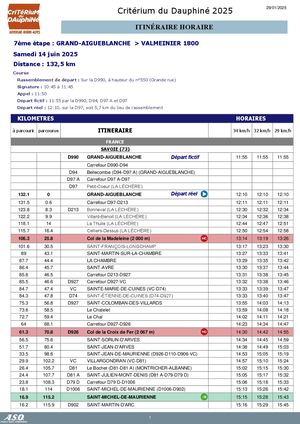 Planning étape 7 CDL