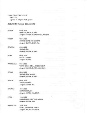 Jelovnik Travanj 2025