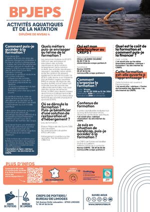 Fiche Formation Aan Limoges 2025