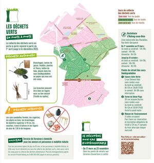 Collecte déchets Verts 2025