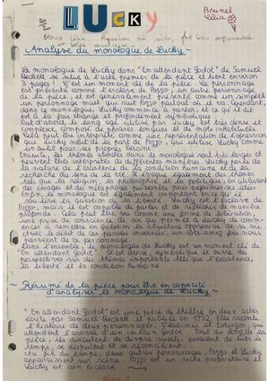 Mise en scène personnelle du monologue de Lucky dans En Attendant Godot