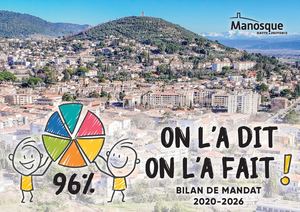 Bilan Mandat Manosque 2020-2026