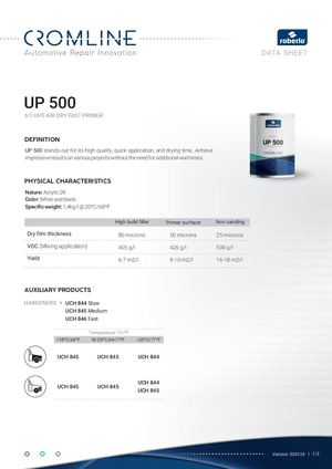 Tds Up 500 Uhs Dry Fast Primer Cromline En