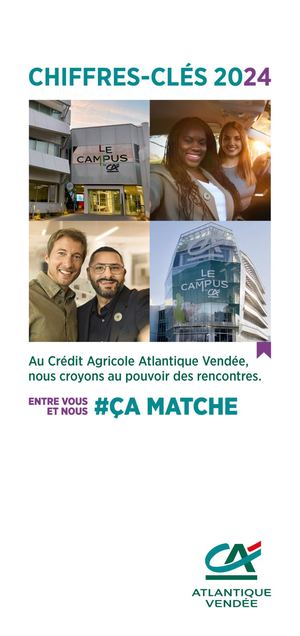 Crédit Agricole Atlantique Vendee - Chiffres Cles 2024