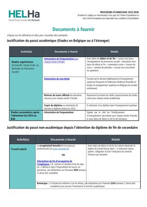 Procédure d'admission 2024-2025 – Tableau des justificatifs et déclaration sur l'honneur.