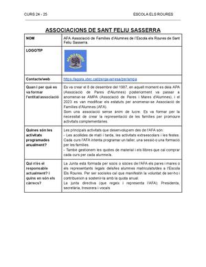 Associacions SANT FELIU SASSERRA - 2025