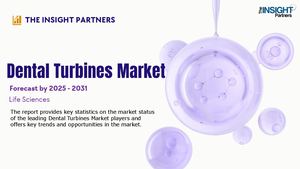 Dental Turbines Market