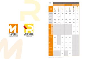 Mariton Leaflet Interactif