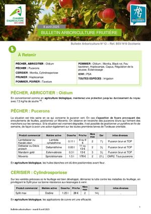 Bulletin arboriculture n°12 du 8 avril 2025