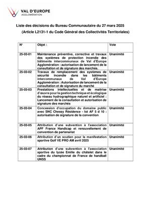 03/2025 - DÉCISIONS BUREAU COMMUNAUTAIRE