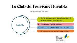 Club du Tourisme Durable - Labellisation