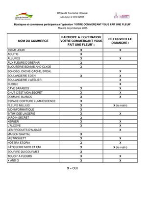 Opération Votre Commerçant Vous Fait Une Fleur