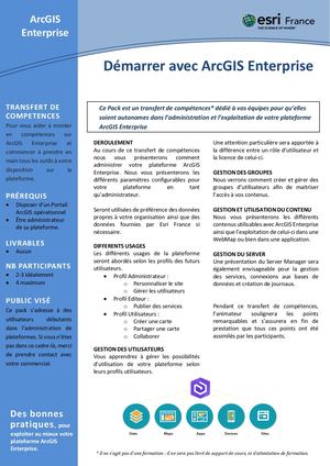 Pack Démarrer avec ArcGIS Enterprise