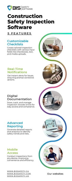 Construction Safety Inspection Software