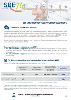 Aides 2026 - Extensions