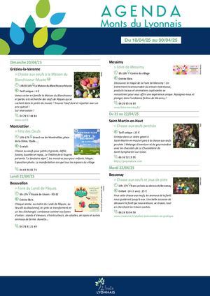 Fêtez Pâques dans les Monts Du Lyonnais