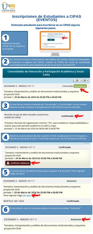 Infografia Inscripciones Cipas Eventos V2 1
