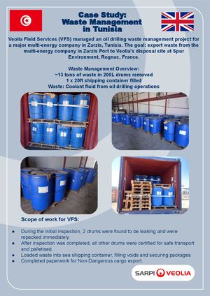 VFS (SARPI-VEOLIA)_Tunisia Case Study