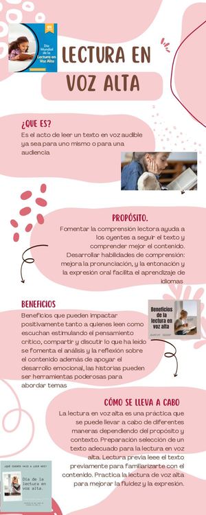 Infografía Salud Mental Orgánico Creativo Rosado Y Blanco 20250408 110328 0000