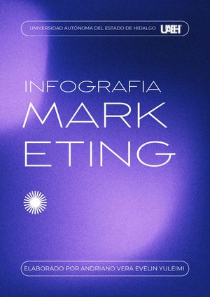 Área Funcional Marketing