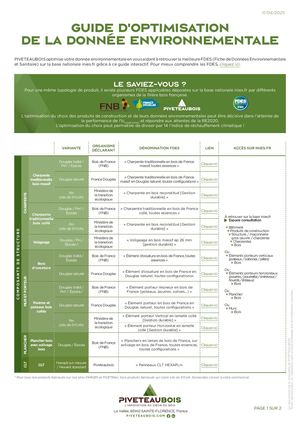 Piveteaubois - Guide d'optimisation de la donnée environnementale