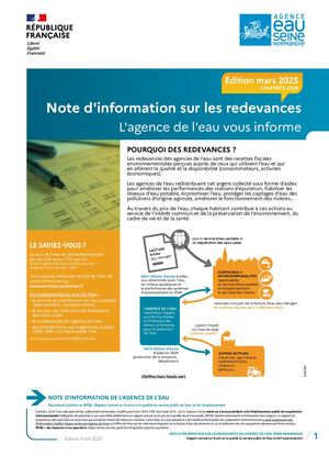 2025- Note d'information sur les redevances Edition mars 2025