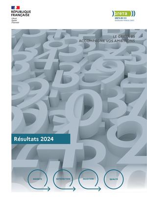 GRETA 89 - Qualité / Résultats - 2024