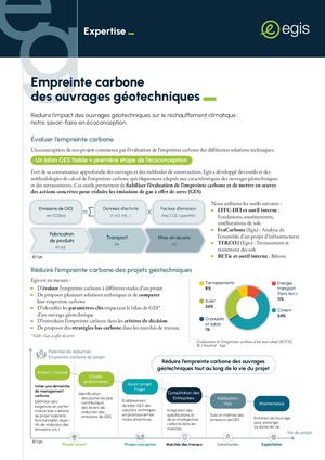 Fiche technique Géotechnique | Empreinte Carbone - FR - 2025 - Egis