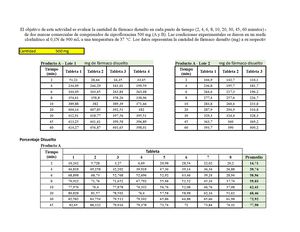 Carlos Marrugo Actividad Excel