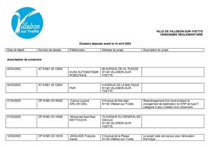 2025 04 14 Avis De Depot