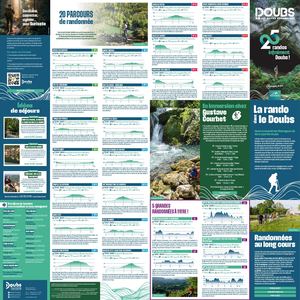 Carte des randonnées pédestres