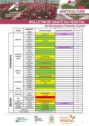 Bsv Horti Et Paysage N 03 Du 11 04 25
