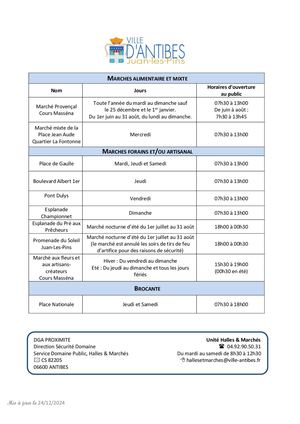 20250415-Liste Marches 2025