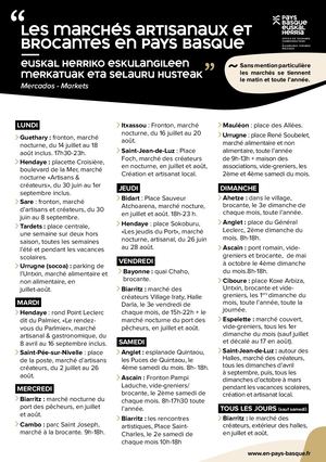 2025 Liste des marchés artisanaux