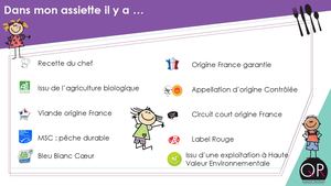 Menus Cantine Du 28 Avril Au 4 Juillet