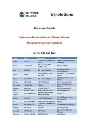 Participants déjeuner Networking 16 avril