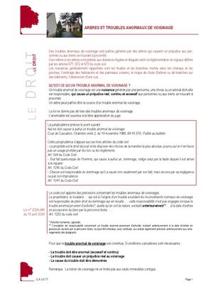 Troubles Anormaux De Voisinage