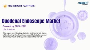 Duodenal Endoscope Market
