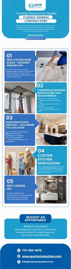 Complete Home Solutions General Contractor, Tree Services, Kitchen & Bathroom Renovations