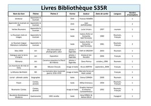Liste Livres et DVD Bibliothèque S35R